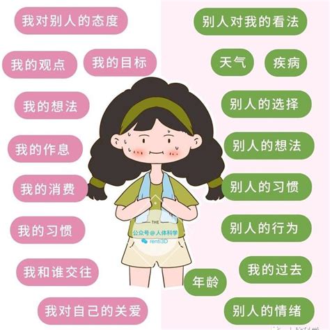 控制自己能控制的|如何提升自己控制力？